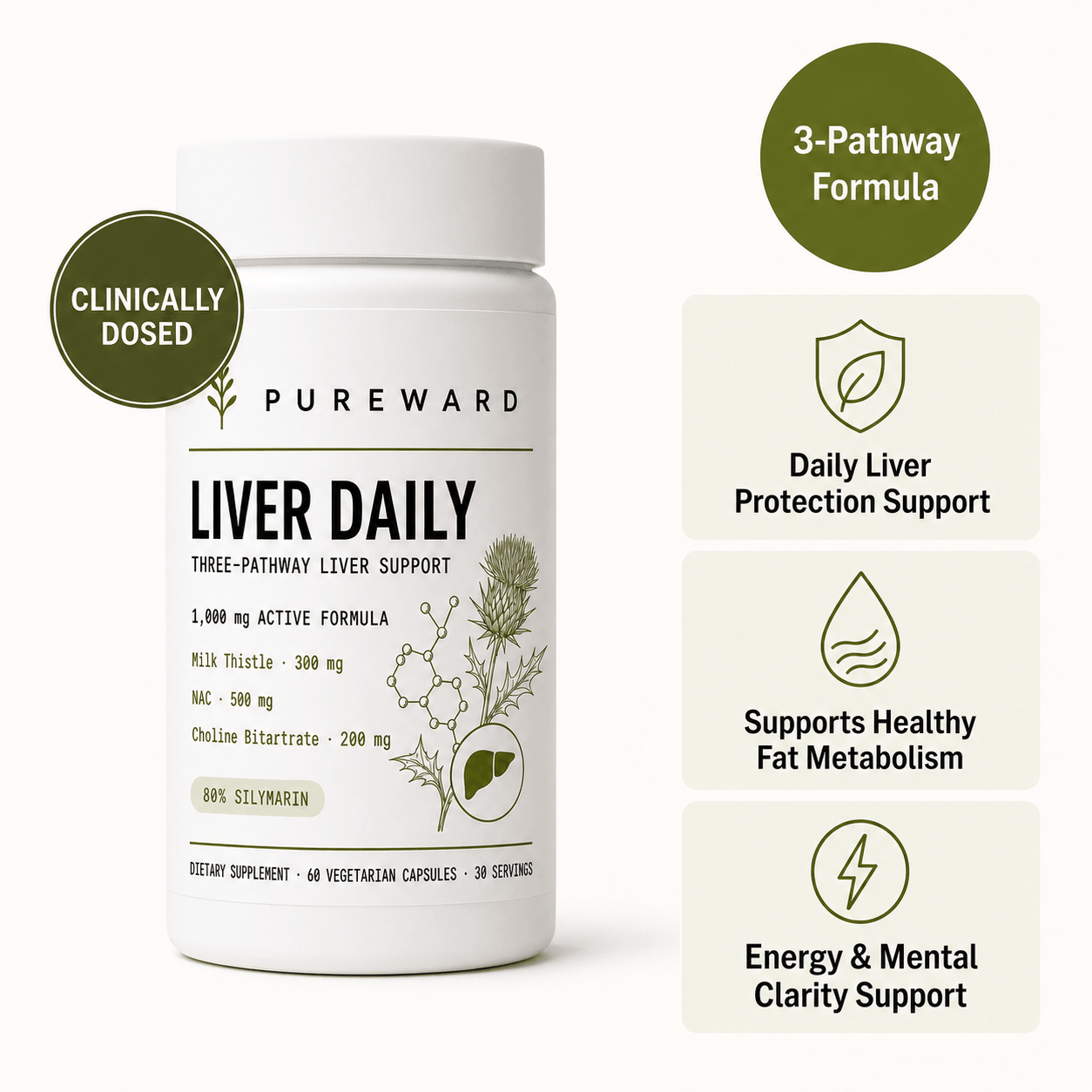 Milk Thistle, NAC & Choline Liver Support Capsules
