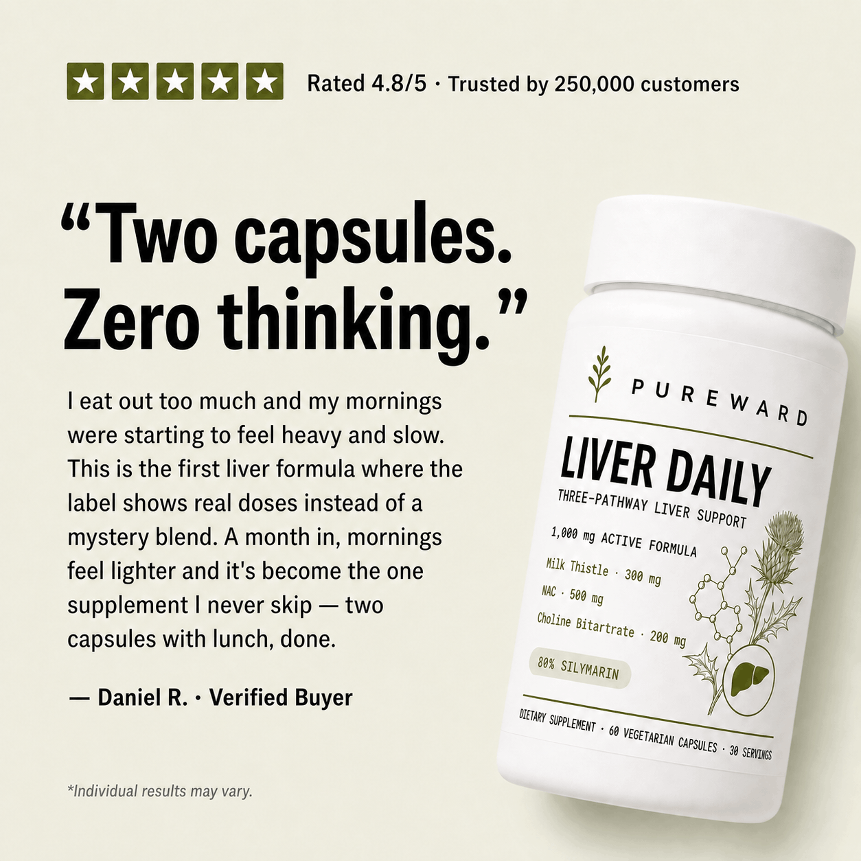 Milk Thistle, NAC & Choline Liver Support Capsules