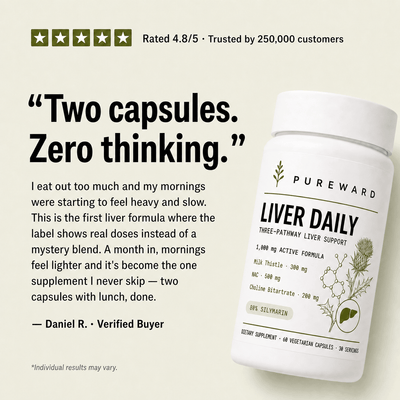 Milk Thistle, NAC & Choline Liver Support Capsules