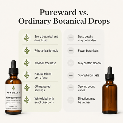 Wormwood & Black Walnut Botanical Cleanse Drops