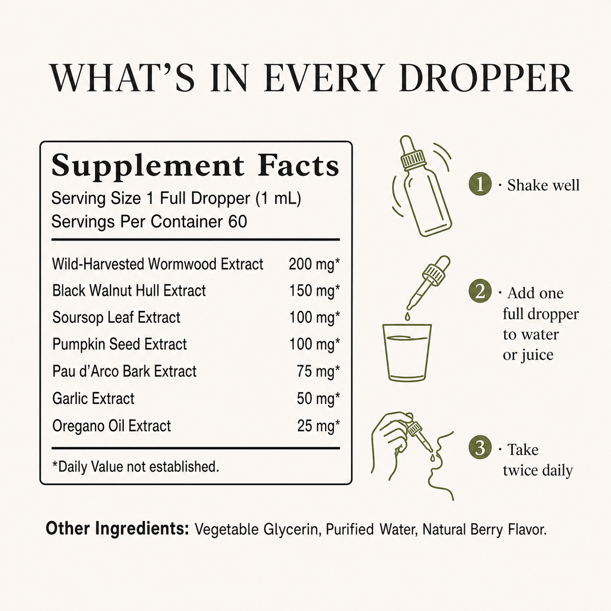 Wormwood & Black Walnut Botanical Cleanse Drops
