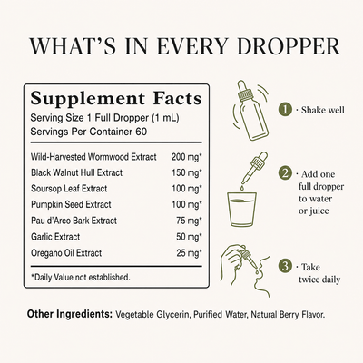 Wormwood & Black Walnut Botanical Cleanse Drops