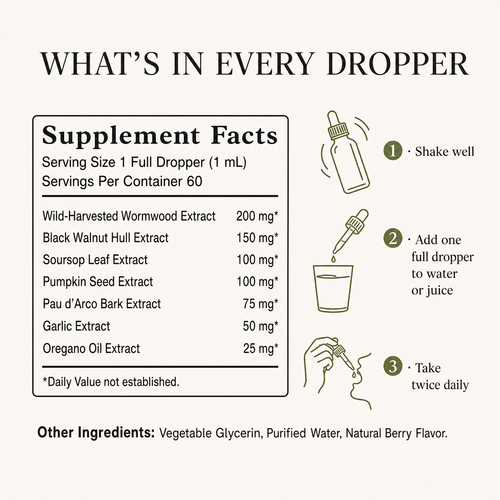 Wormwood & Black Walnut Botanical Cleanse Drops